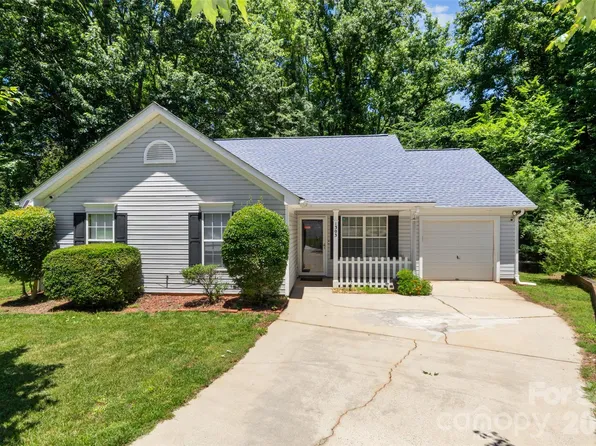 Funded investment property in Charlotte, North Carolina