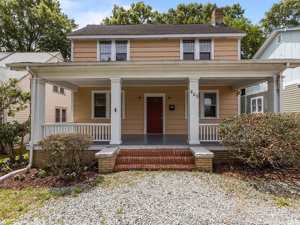 Funded investment property in Durham, North Carolina