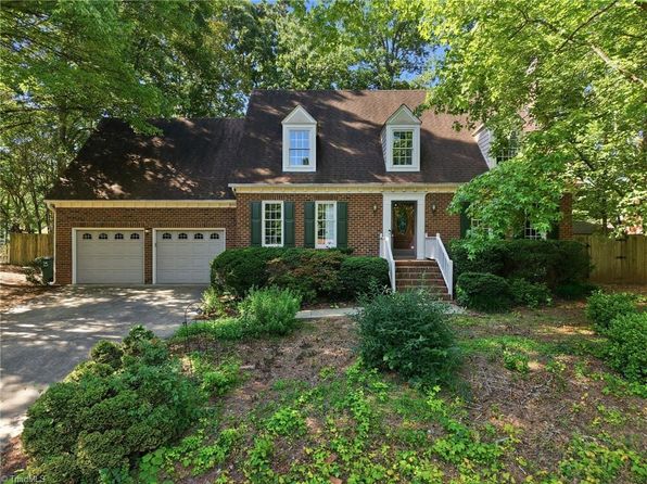 Funded investment property in Greensboro, North Carolina