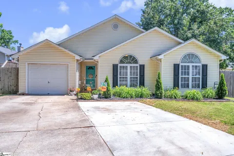 Funded investment property in Greenville, South Carolina